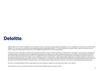 Deloitte refers to one or more of Deloitte Touche Tohmatsu Limited, a UK private company limited by guarantee (“DTTL”), its network of member firms, and their related
entities. DTTL and each of its member firms are legally separate and independent entities. DTTL (also referred to as “Deloitte Global”) does not provide services to
clients. Please see www.deloitte.com/about for a more detailed description of DTTL and its member firms.
This material and the information contained herein prepared by Deloitte Touche Tohmatsu India Private Limited (DTTIPL) is intended to provide general information on
a particular subject or subjects and is not an exhaustive treatment of such subject(s). This material contains information sourced from a survey carried out by DTTIPL
and from third party sites (external sites). DTTIPL is not responsible for any loss whatsoever caused due to reliance placed on information on the survey report and
such external sites. None of DTTIPL, Deloitte Touche Tohmatsu Limited, its member firms, or their related entities (collectively, the “Deloitte Network”) is, by means of
this material, rendering professional advice or services. The information is not intended to be relied upon as the sole basis for any decision which may affect you or your
business. Before making any decision or taking any action that might affect your personal finances or business, you should consult a qualified professional adviser.
No entity in the Deloitte Network shall be responsible for any loss whatsoever sustained by any person who relies on this material.
©2015 Deloitte Touche Tohmatsu India Private Limited. Member of Deloitte Touche Tohmatsu Limited
29
 