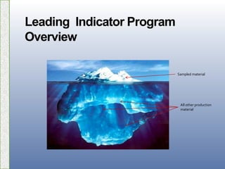 Leading Indicator Program
Overview
Sampled material
All other production
material
 