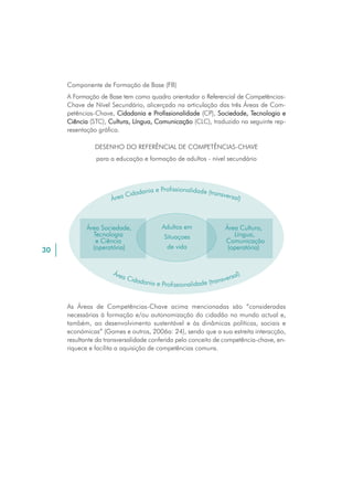 Efa Nivel Secundario - Orientação para a Acção