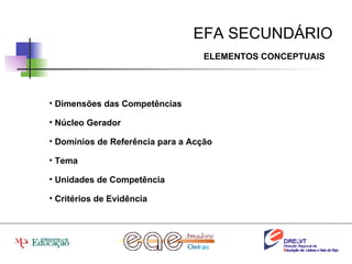 EFA SECUNDÁRIO ELEMENTOS CONCEPTUAIS Dimensões das Competências Núcleo Gerador Domínios de Referência para a Acção Tema Unidades de Competência Critérios de Evidência 