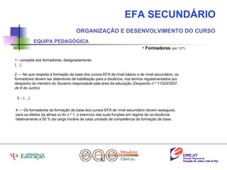 EFA SECUNDÁRIO ORGANIZAÇÃO E DESENVOLVIMENTO DO CURSO EQUIPA PEDAGÓGICA Formadores  (Art.º 27º) 2 — No que respeita à formação de base dos cursos EFA de nível básico e de nível secundário, os formadores devem ser detentores de habilitação para a docência, nos termos regulamentados por despacho do membro do Governo responsável pela área da educação  (Despacho n.º 11203/2007, de 8 de Junho) 1 - compete aos formadores, designadamente: (…) 4 — Os formadores da formação de base dos cursos EFA de nível secundário devem assegurar, para os efeitos da alínea  e ) do n.º 1, o exercício das suas funções em regime de co-docência relativamente a 50 % da carga horária de cada unidade de competência da formação de base. 3 – (…) 