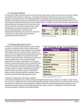 Tiger Fund Performance Report Page 3
2) Trade Data Analysis
In analyzing the Tiger Fund, we have determined one of the major drags to performance has been the decision making,
specifically the buy decisions, by each class. On average, the decisions made by classes, who serve as portfolio
managers, have reduced return, while adding volatility to the portfolio. We examined trade data over the period to
determine the average buy decisions made by the class, underperformed their sell decisions by 2.32% over the first six
months after the decision and 1.51% over the first twelve months. In addition, the buy decisions have underperformed
the benchmark by an average of 12.61% over the first six
months and 9.31% over the first twelve months. While
the buy decisions have been disappointing, the sell
decisions have been good. The sells actually
underperformed the benchmark over the six and twelve
month period. Unfortunately, the buy decisions
underperformed the sell decisions.
3) Holdings Allocation: Top 10
Certainly as a top down focused process, sector selection
also plays an important role as a driver of performance.
Over the period analyzed, sector selection has contributed
5.51% drag to total return of the portfolio. However, if it
were not for the exceptionally strong performance of three
holdings that have added to relative performance, the
results would be much worse. Gilead Sciences, Disney and
CVS have added 6.31%, 3.14% and 2.51% relative
performance to the fund, respectively, for a cumulative
11.96% of relative performance increase. While there has
been a slight increase in exposure to Gilead and a larger
increase in exposure to CVS, those positions existed prior to
the beginning of our analysis. Certainly those positions
serve to mask an even worse situation. Without the
positive selection attribution of those companies, sector
attribution would be about 280 basis points worse.
It appears as though part of the problem might be
inconsistency of thought process. What we noticed through the trade analysis is that classes tended to “undo” trades
that a prior class might have made. As demonstrated by the portfolio’s turnover of 39%, much of the portfolio is turned
over each year. While there are several long term holdings, many of the larger holdings have been bought and sold
relatively frequently, leading to the volatility and performance drag. Overall, the management of the fund has been
concerning on both an absolute and risk adjusted basis.
Figure 2 Trade Data Analysis
Figure 3 Holdings Allocation: Top 10
 