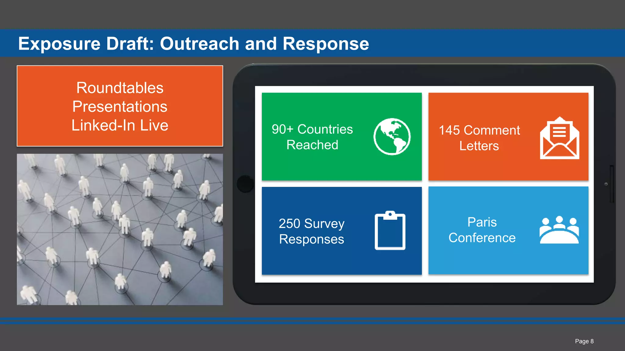 Audits of Less Complex Entities Update | PPTX