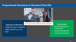 Audits of Less Complex Entities Update | PPTX