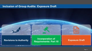Audits of Less Complex Entities Update | PPTX