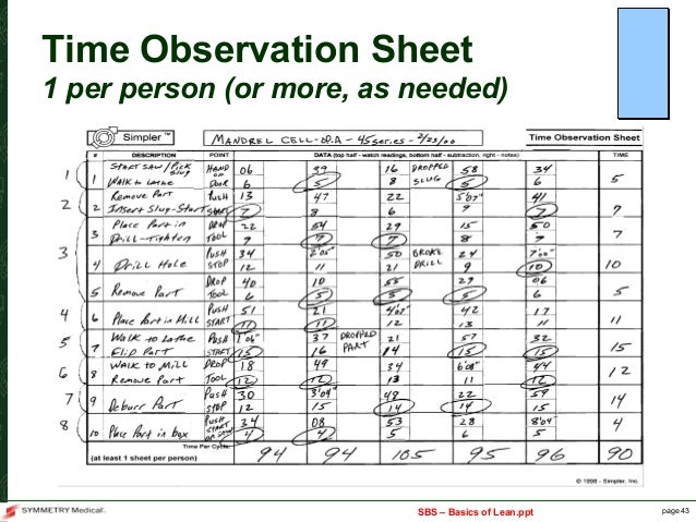 sbs basics of lean time observation sheet