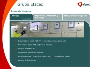 Grupo Efacec
Áreas de Negocio

Energía                      Ingeniaría, Ambiente y           Transportes y Logística
                             Servicios
          Aparellaje




     Seccionadores hasta 420 kV – horizontal, vertical, pantógrafo

     Disyuntores hasta 72,5 kV (licence Alstom)

     Bloques extraíbles AT

     Distribución Secundaria modular

     Equipamiento de Corte (Divac – Diflu SF6) - Conmutadores (IATS)

     Centros de Distribución
 