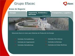 Grupo Efacec
Áreas de Negocio

Energía                    Ingeniaría, Ambiente y             Transportes y Logística
                           Servicios
                                           Ingeniaría




  Soluciones llave-en-mano para Sistemas de Producción de Energía



          Centrales Termoeléctricas                     Centrales Mini-Hídricas

          Centrales de Cogeneración                     Centrales de Biomasa

          Centrales Hidroeléctricas                     Centrales de Ondas Marítimas
 