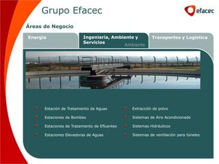 Grupo Efacec
Áreas de Negocio

Energía                   Ingeniaría, Ambiente y         Transportes y Logística
                          Servicios
                                          Ambiente




      Estación de Tratamiento de Aguas         Extracción de polvo

      Estaciones de Bombeo                     Sistemas de Aire Acondicionado

      Estaciones de Tratamiento de Efluentes   Sistemas Hidráulicos

      Estaciones Elevadoras de Aguas           Sistemas de ventilación para túneles
 