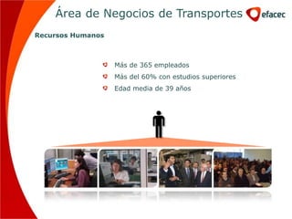 Área de Negocios de Transportes
Recursos Humanos



                   Más de 365 empleados
                   Más del 60% con estudios superiores
                   Edad media de 39 años




                            2010
 
