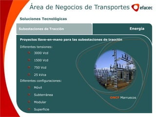 Área de Negocios de Transportes
Soluciones Tecnológicas

Subestaciones de Tracción                                    Energía


Proyectos llave-en-mano para las subestaciones de tracción

Diferentes tensiones:

         3000 Vcd

         1500 Vcd

         750 Vcd

         25 kVca
Diferentes configuraciones:

         Móvil

         Subterránea
                                                   ONCF Marruecos
         Modular

         Superficie
 