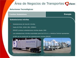 Área de Negocios de Transportes
Soluciones Tecnológicas

Traction Substations                                                            Energía


Subestaciones móviles

    Subestaciones de tracción móviles

    Hasta 60 MVA, 245kV (BIL 1050kV)

    EFACEC produce subestaciones móviles desde 1982

    Las subestaciones móviles exportadas para los E.E.U.U. y América Central representan

    el 80% de la producción de subestaciones móviles EFACEC
 