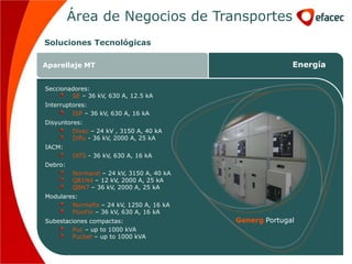 Área de Negocios de Transportes
Soluciones Tecnológicas

Aparellaje MT                                            Energía


Seccionadores:
        SE – 36 kV, 630 A, 12.5 kA
Interruptores:
         ISP – 36 kV, 630 A, 16 kA
Disyuntores:
         Divac – 24 kV , 3150 A, 40 kA
         Diflu - 36 kV, 2000 A, 25 kA
IACM:
         IATS - 36 kV, 630 A, 16 kA
Debro:
         Normacel – 24 kV, 3150 A, 40 kA
         QB1N4 – 12 kV, 2000 A, 25 kA
         QBN7 – 36 kV, 2000 A, 25 kA
Modulares:
        Normafix – 24 kV, 1250 A, 16 kA
        FluoFix – 36 kV, 630 A, 16 kA
Subestaciones compactas:                   Generg Portugal
        Puc – up to 1000 kVA
        Pucbet – up to 1000 kVA
 