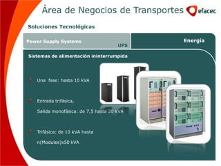 Área de Negocios de Transportes
Soluciones Tecnológicas

Power Supply Systems                        Energía
                                      UPS

Sistemas de alimentación ininterrumpida




   Una fase: hasta 10 kVA



   Entrada trifásica,

   Salida monofásica: de 7,5 hasta 20 kVA



   Trifásica: de 10 kVA hasta

   n(Modules)x50 kVA
 