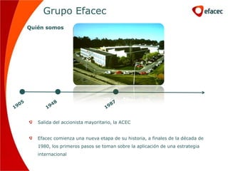 Grupo Efacec
Quién somos




   Salida del accionista mayoritario, la ACEC


   Efacec comienza una nueva etapa de su historia, a finales de la década de
   1980, los primeros pasos se toman sobre la aplicación de una estrategia
   internacional
 