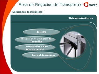 Área de Negocios de Transportes
Soluciones Tecnológicas

                                   Sistemas Auxiliares
                                             Energía




                  Billetaje


      Detección y Extinción de
             Incendios

          Ventilación y Aire
          Acondicionado

              Control de Acessos
 
