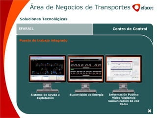Área de Negocios de Transportes
Soluciones Tecnológicas

EFARAIL                                                  Centro de Control


Puesto de trabajo integrado




               Área de Negocios de Transportes




      Sistema de Ayuda a      Supervisión de Energía   Información Publica
          Explotación                                    Video Vigilancia
                                                       Comunicación de voz
                                                              Radio
 
