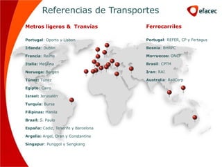 Referencias de Transportes
Metros ligeros & Tranvías             Ferrocarriles

Portugal: Oporto y Lisbon             Portugal: REFER, CP y Fertagus

Irlanda: Dublin                       Bosnia: BHRPC

Francia: Reims                        Morruecos: ONCF

Italia: Messina                       Brasil: CPTM

Noruega: Bergen                       Iran: RAI

Túnez: Túnez                          Australia: RailCorp

Egipto: Cairo

Israel: Jerusalén

Turquía: Bursa

Filipinas: Manila

Brasil: S. Paulo

España: Cadiz, Tenerife y Barcelona

Argelia: Argel, Oran y Constantine

Singapur: Punggol y Sengkang
 