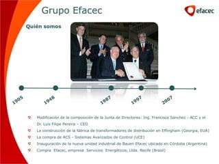 Grupo Efacec
Quién somos




   Modificación de la composición de la Junta de Directores: Ing. Francisco Sánchez - ACC y el
   Dr. Luís Filipe Pereira – CEO
   La construcción de la fábrica de transformadores de distribución en Effingham (Georgia, EUA)
   La compra de ACS - Sistemas Avanzados de Control (UCE)
   Inauguración de la nueva unidad industrial de Bauen Efacec ubicado en Córdoba (Argentina)
   Compra Efacec, empresa Servicios Energéticos, Ltda. Recife (Brasil)
 