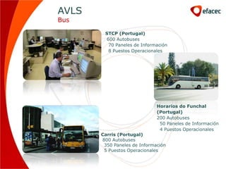 AVLS
Bus

        STCP (Portugal)
        600 Autobuses
         70 Paneles de Información
         8 Puestos Operacionales




                              Horarios do Funchal
                              (Portugal)
                              200 Autobuses
                               50 Paneles de Información
                               4 Puestos Operacionales
       Carris (Portugal)
       800 Autobuses
        350 Paneles de Información
        5 Puestos Operacionales
 