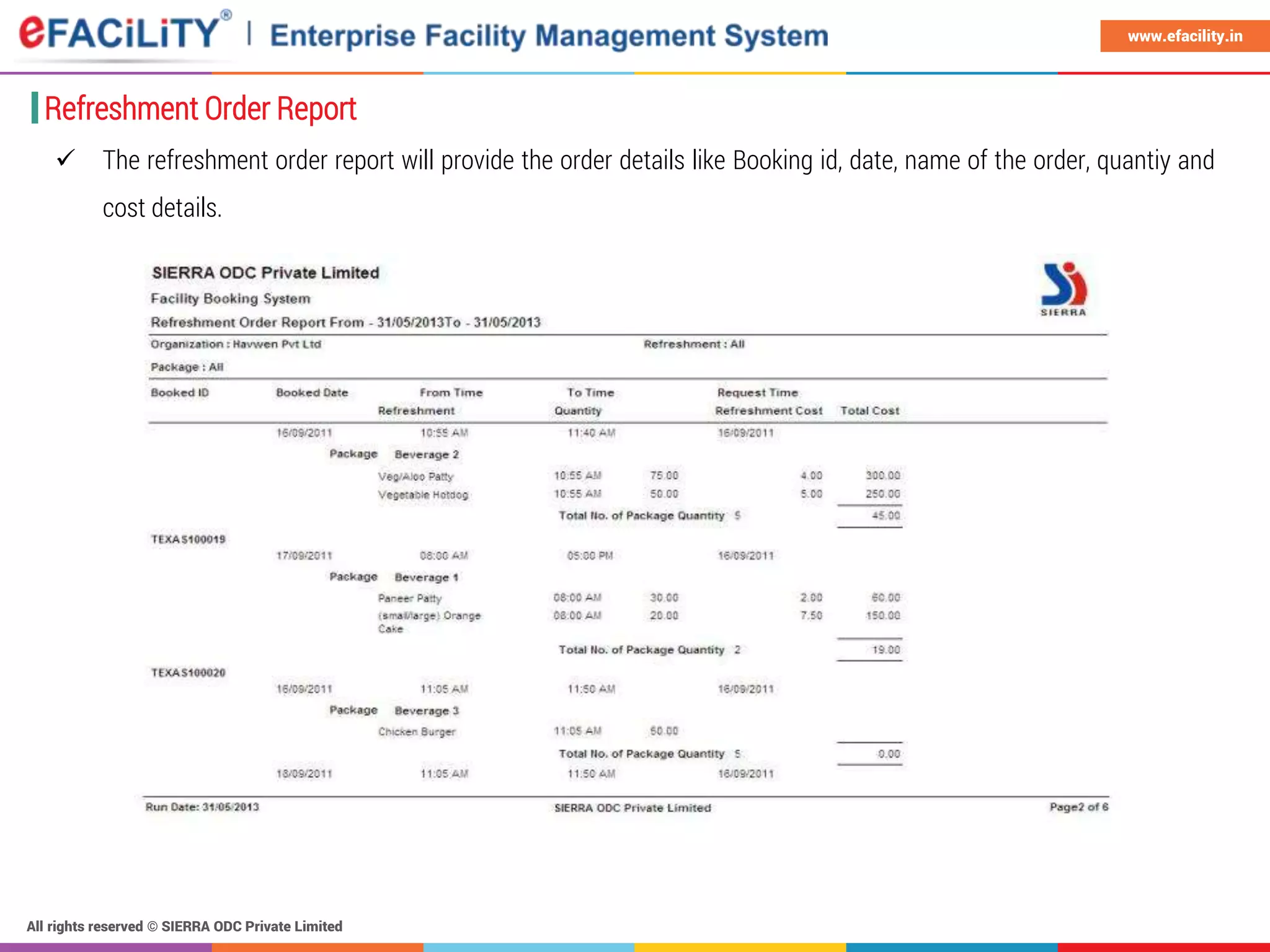 All rights reserved © SIERRA ODC Private Limited
www.efacility.in
Refreshment Order Report
 The refreshment order report will provide the order details like Booking id, date, name of the order, quantiy and
cost details.
 