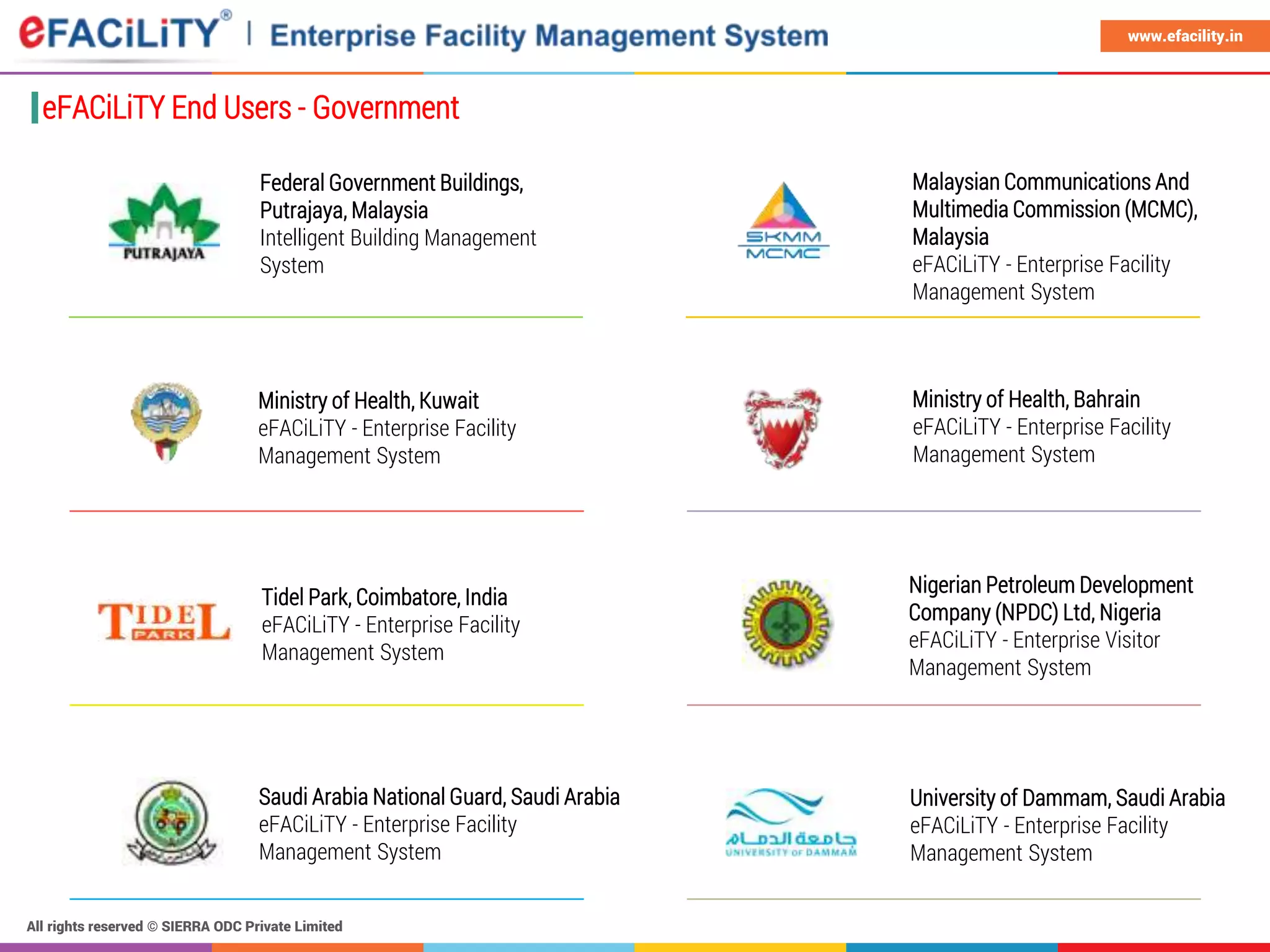 All rights reserved © SIERRA ODC Private Limited
www.efacility.in
Federal Government Buildings,
Putrajaya, Malaysia
Intelligent Building Management
System
Malaysian Communications And
Multimedia Commission (MCMC),
Malaysia
eFACiLiTY - Enterprise Facility
Management System
Ministry of Health, Bahrain
eFACiLiTY - Enterprise Facility
Management System
Tidel Park, Coimbatore, India
eFACiLiTY - Enterprise Facility
Management System
Nigerian Petroleum Development
Company (NPDC) Ltd, Nigeria
eFACiLiTY - Enterprise Visitor
Management System
eFACiLiTY End Users - Government
Ministry of Health, Kuwait
eFACiLiTY - Enterprise Facility
Management System
Saudi Arabia National Guard, Saudi Arabia
eFACiLiTY - Enterprise Facility
Management System
University of Dammam, Saudi Arabia
eFACiLiTY - Enterprise Facility
Management System
 
