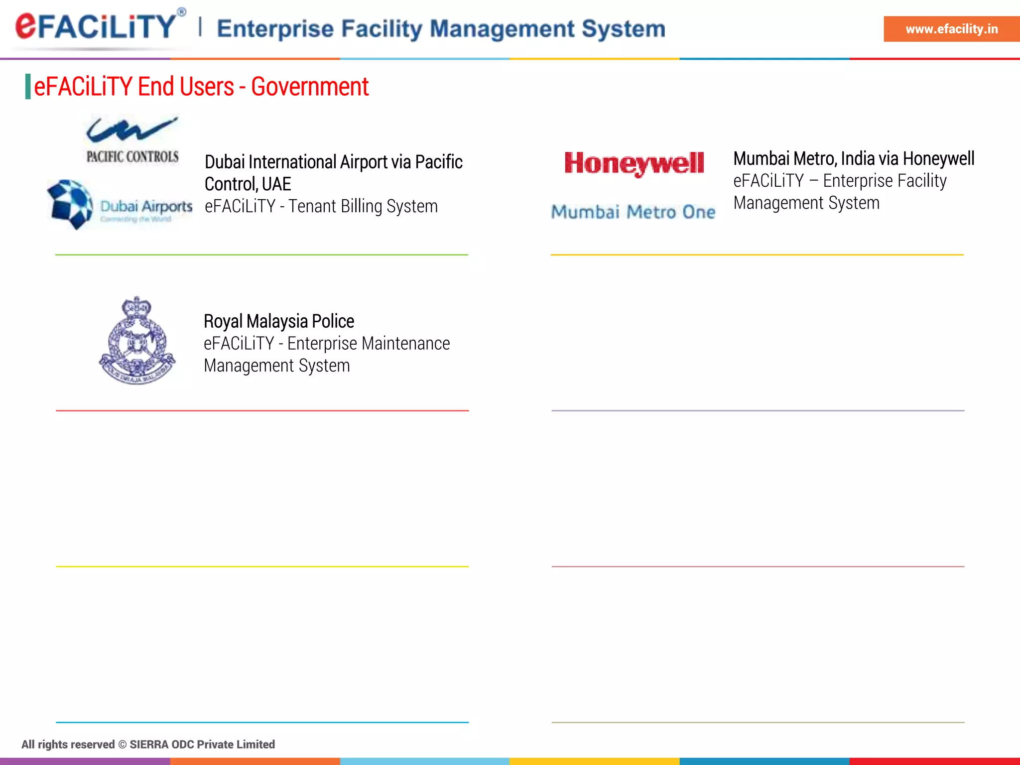All rights reserved © SIERRA ODC Private Limited
www.efacility.in
eFACiLiTY End Users - Government
Dubai International Airport via Pacific
Control, UAE
eFACiLiTY - Tenant Billing System
Mumbai Metro, India via Honeywell
eFACiLiTY – Enterprise Facility
Management System
Royal Malaysia Police
eFACiLiTY - Enterprise Maintenance
Management System
 