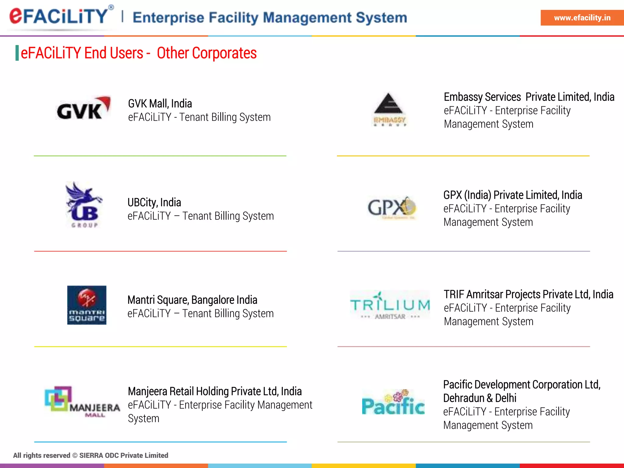 All rights reserved © SIERRA ODC Private Limited
www.efacility.in
GVK Mall, India
eFACiLiTY - Tenant Billing System
Embassy Services Private Limited, India
eFACiLiTY - Enterprise Facility
Management System
UBCity, India
eFACiLiTY – Tenant Billing System
GPX (India) Private Limited, India
eFACiLiTY - Enterprise Facility
Management System
Mantri Square, Bangalore India
eFACiLiTY – Tenant Billing System
eFACiLiTY End Users - Other Corporates
TRIF Amritsar Projects Private Ltd, India
eFACiLiTY - Enterprise Facility
Management System
Manjeera Retail Holding Private Ltd, India
eFACiLiTY - Enterprise Facility Management
System
Pacific Development Corporation Ltd,
Dehradun & Delhi
eFACiLiTY - Enterprise Facility
Management System
 