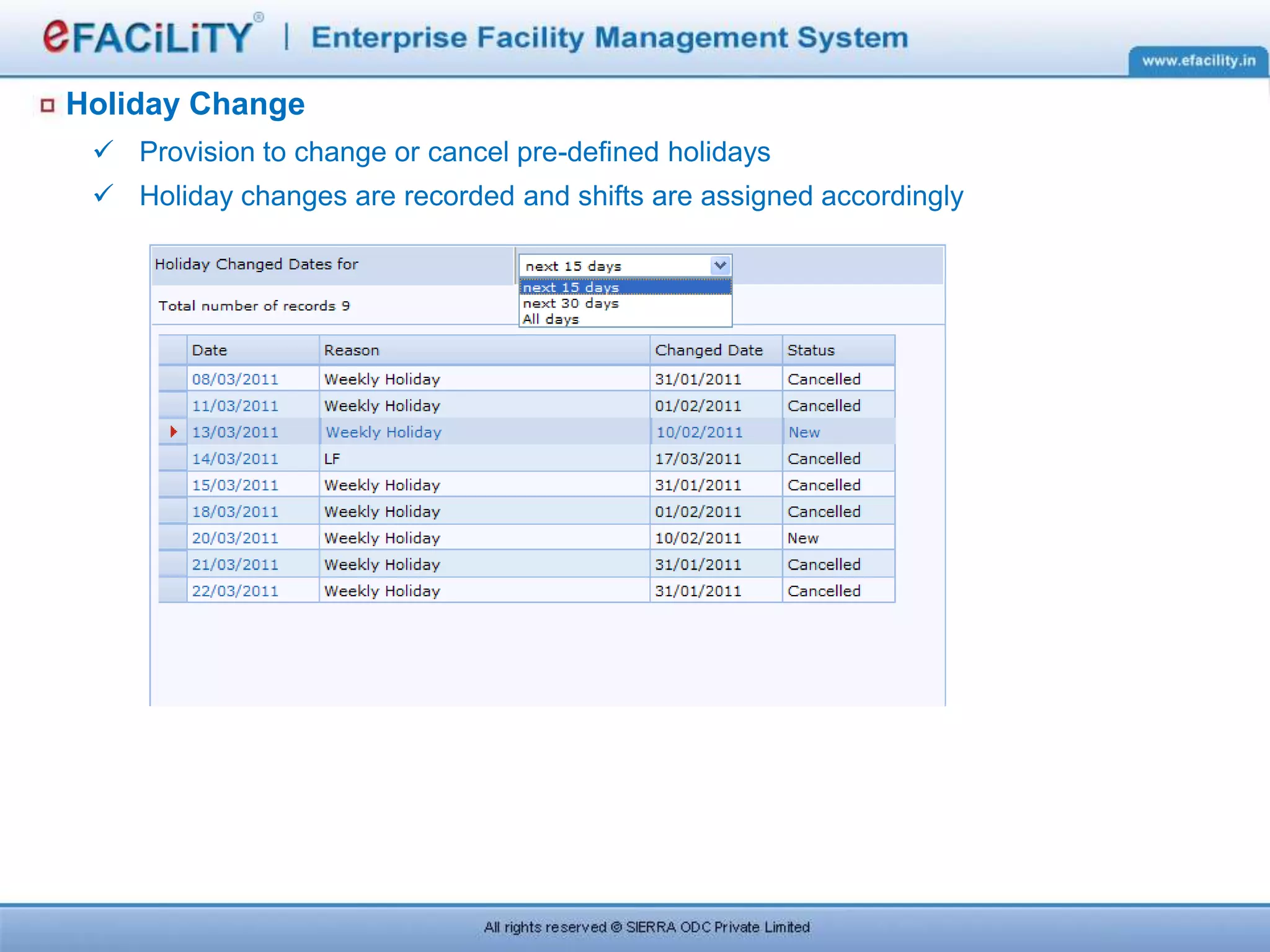 Holiday Change
 Provision to change or cancel pre-defined holidays
 Holiday changes are recorded and shifts are assigned accordingly
 