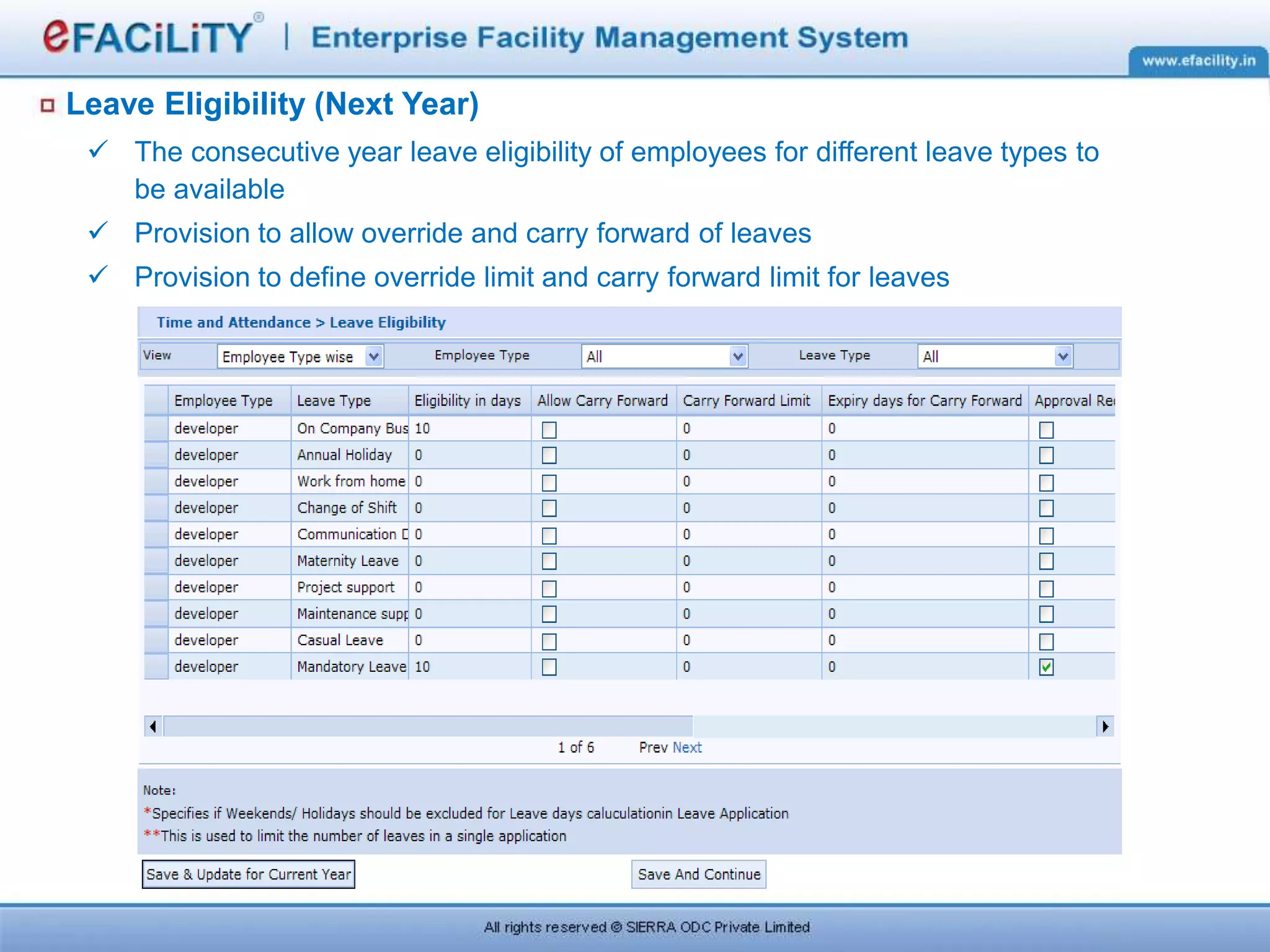 Leave Eligibility (Next Year)
 The consecutive year leave eligibility of employees for different leave types to
be available
 Provision to allow override and carry forward of leaves
 Provision to define override limit and carry forward limit for leaves
 