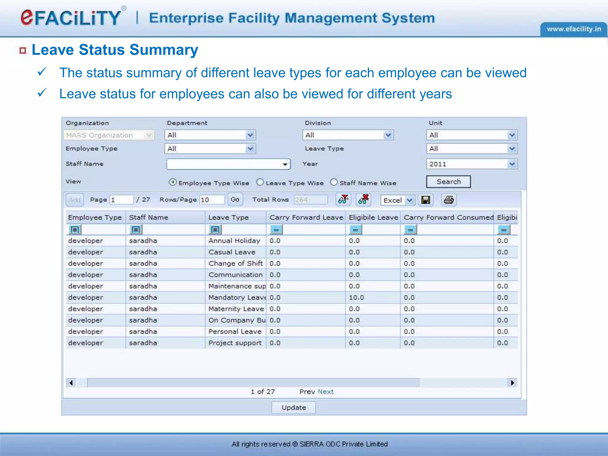 Leave Status Summary
 The status summary of different leave types for each employee can be viewed
 Leave status for employees can also be viewed for different years
 
