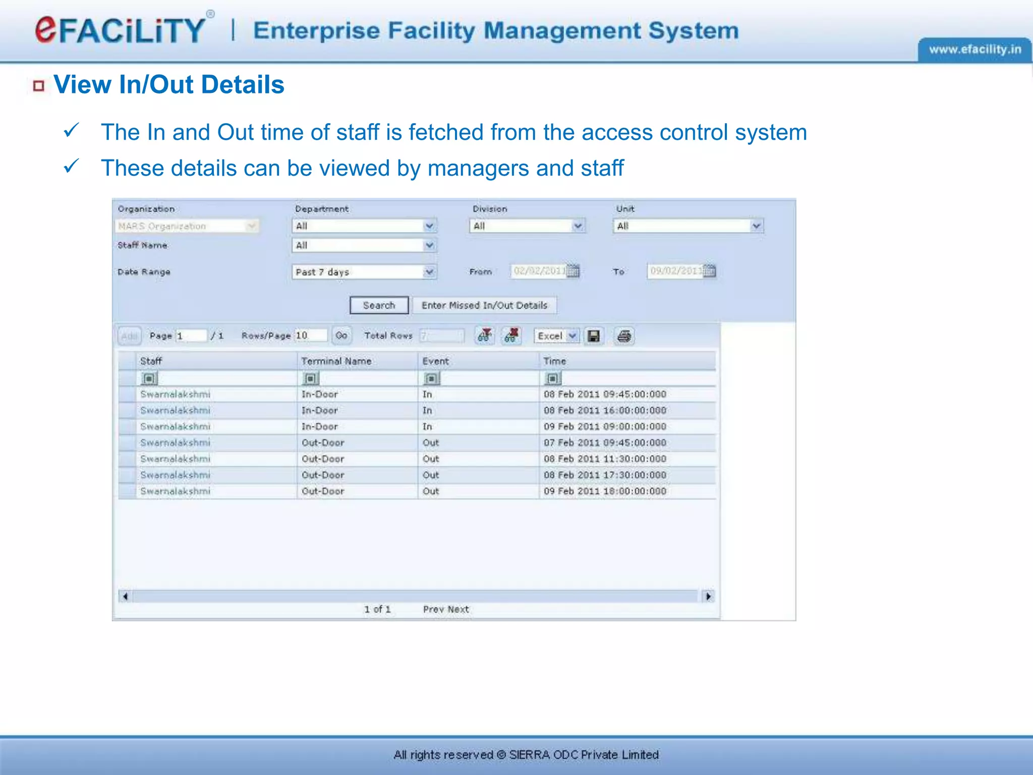 View In/Out Details
 The In and Out time of staff is fetched from the access control system
 These details can be viewed by managers and staff
 