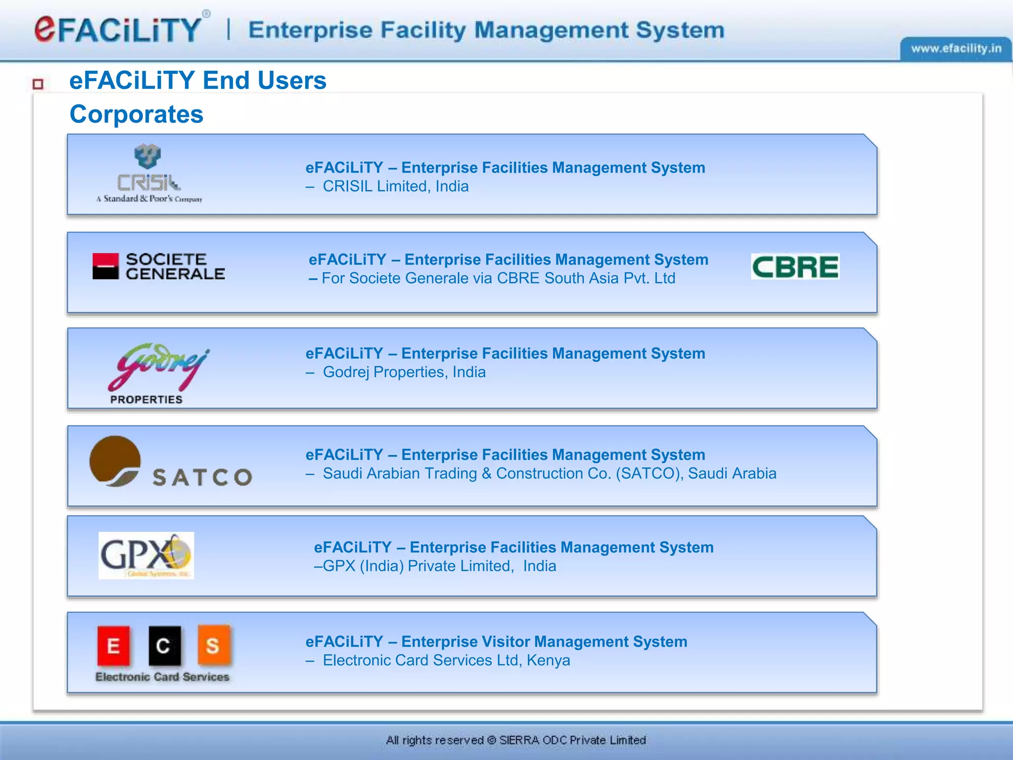 eFACiLiTY End Users
Corporates
eFACiLiTY – Enterprise Facilities Management System
– Saudi Arabian Trading & Construction Co. (SATCO), Saudi Arabia
eFACiLiTY – Enterprise Facilities Management System
– Godrej Properties, India
eFACiLiTY – Enterprise Facilities Management System
– CRISIL Limited, India
eFACiLiTY – Enterprise Visitor Management System
– Electronic Card Services Ltd, Kenya
eFACiLiTY – Enterprise Facilities Management System
– For Societe Generale via CBRE South Asia Pvt. Ltd
eFACiLiTY – Enterprise Facilities Management System
–GPX (India) Private Limited, India
 