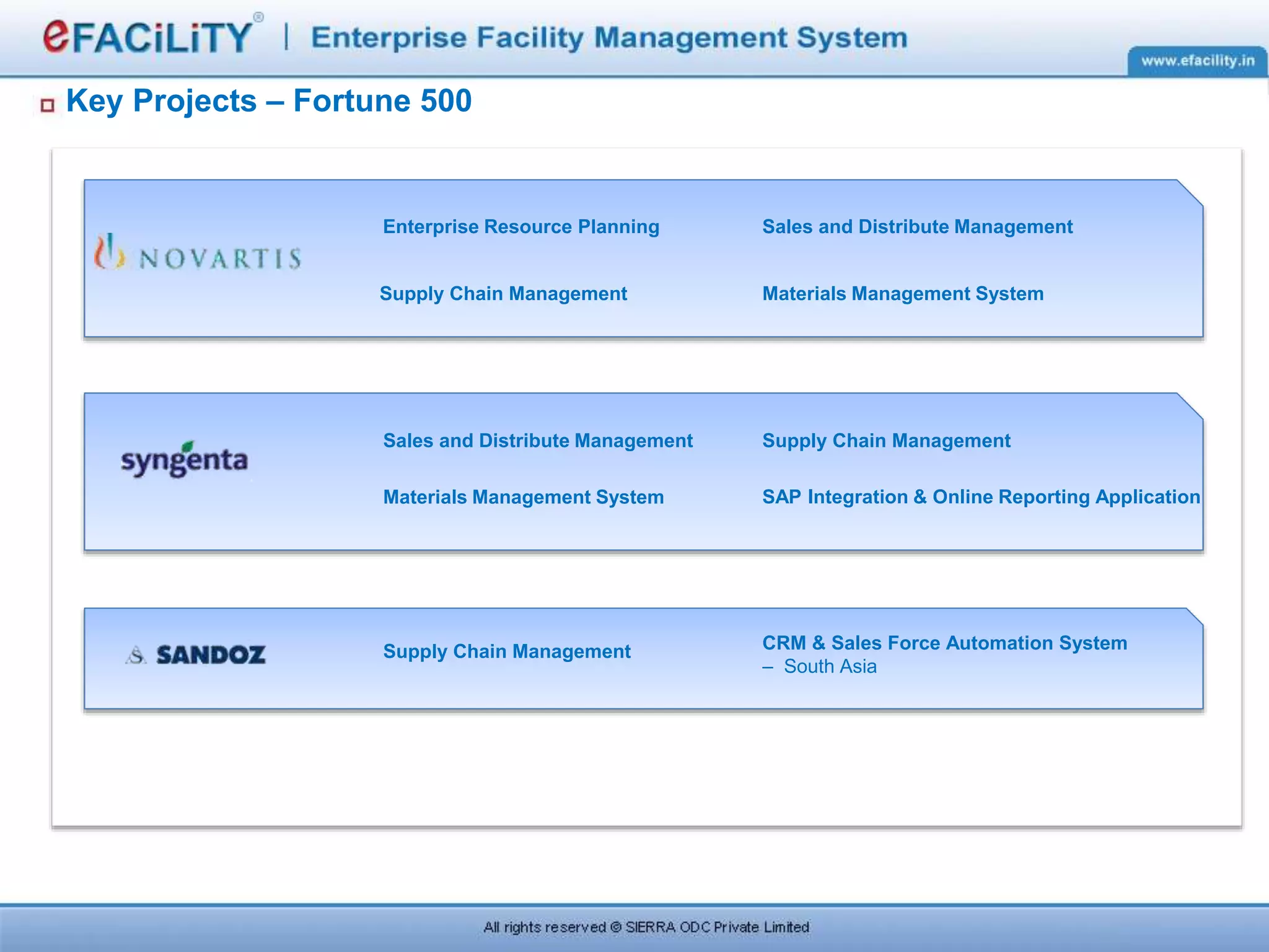 Enterprise Resource Planning
Materials Management System
Sales and Distribute Management
Supply Chain Management
Materials Management System
Sales and Distribute Management Supply Chain Management
Supply Chain Management CRM & Sales Force Automation System
– South Asia
SAP Integration & Online Reporting Application
Key Projects – Fortune 500
 