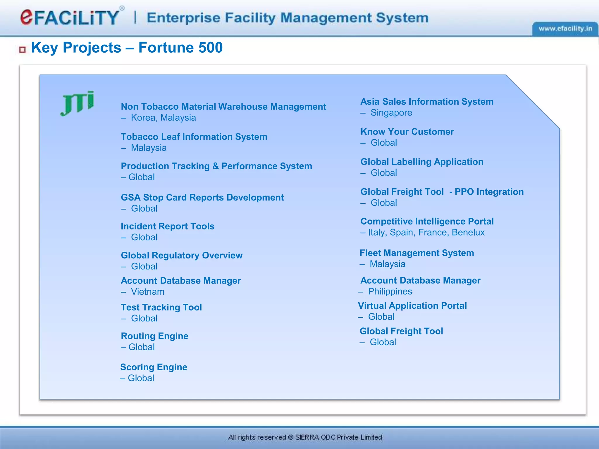 Tobacco Leaf Information System
– Malaysia
Non Tobacco Material Warehouse Management
– Korea, Malaysia
Asia Sales Information System
– Singapore
Global Labelling Application
– Global
Incident Report Tools
– Global
Fleet Management System
– Malaysia
Virtual Application Portal
– Global
Account Database Manager
– Vietnam
Know Your Customer
– Global
Global Regulatory Overview
– Global
Account Database Manager
– Philippines
Test Tracking Tool
– Global
Global Freight Tool
– Global
Routing Engine
– Global
Scoring Engine
– Global
Production Tracking & Performance System
– Global
GSA Stop Card Reports Development
– Global
Global Freight Tool - PPO Integration
– Global
Competitive Intelligence Portal
– Italy, Spain, France, Benelux
Key Projects – Fortune 500
 