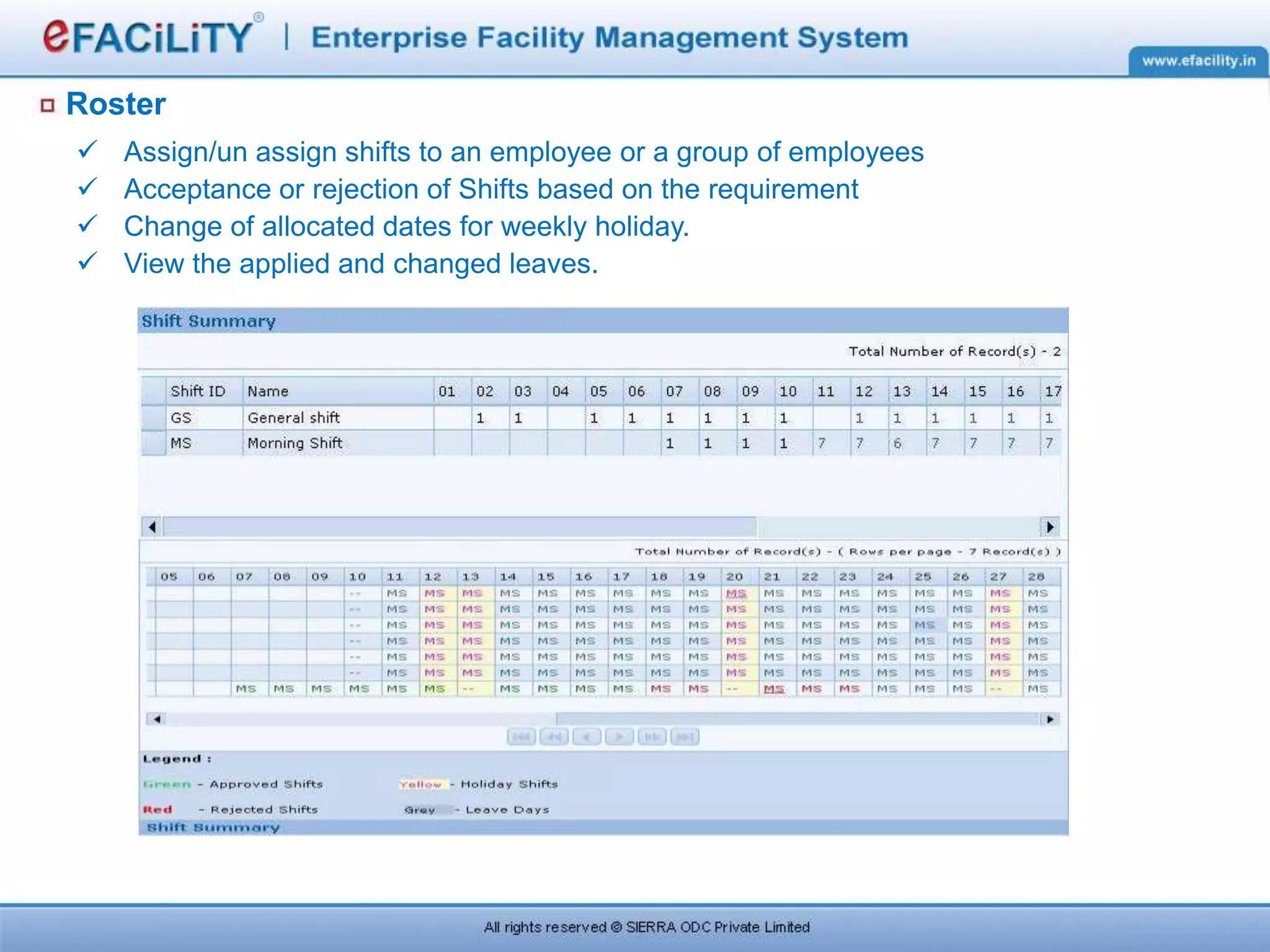 Roster
 Assign/un assign shifts to an employee or a group of employees
 Acceptance or rejection of Shifts based on the requirement
 Change of allocated dates for weekly holiday.
 View the applied and changed leaves.
 