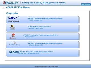 eFACiLiTY End Users
Corporates
eFACiLiTY Module Implementation
– Prestige IT Park, India
eFACiLiTY - Enterprise Facility Management System
– CoreLogic, India
eFACiLiTY – Enterprise Facility Management System
– Wadhwa Group, India
eFACiLiTY – Enterprise Facility Management System
– Egypt, UAE, Saudi Arabia, India
eFACiLiTY – Enterprise Facility Management System
– Pacific Controls, UAE
 
