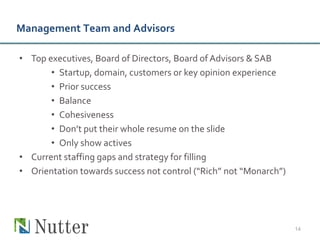 Management Team and Advisors

• Top executives, Board of Directors, Board of Advisors & SAB
       • Startup, domain, customers or key opinion experience
       • Prior success
       • Balance
       • Cohesiveness
       • Don’t put their whole resume on the slide
       • Only show actives
• Current staffing gaps and strategy for filling
• Orientation towards success not control (“Rich” not “Monarch”)




                                                                   14
 
