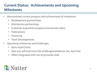 Current Status: Achievements and Upcoming
Milestones
• Demonstrate current progress and achievement of milestones
   • Development partnerships
   • Distribution partnerships
   • Customer acquisition progress (conversion rates)
   • Publications
   • Financing
   • Team Developments
• Upcoming milestones and Challenges
   • Gant-style Charts
   • How you will overcome the challenges/weakness (ex. key hire)
   • Often integrated with use of proceeds slide




                                                                    15
 