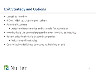 Exit Strategy and Options
• Length to liquidity
• IPO vs. M&A vs. Licensing (vs. other)
• Potential Acquirers
    • Acquirer characteristics and rationale for acquisition
• How frothy is the current/expected market now and at maturity
• Recent exits for similarly situated companies
    • Valuations (if available)
• Counterpoint: Building a company vs. building an exit




                                                                  18
 