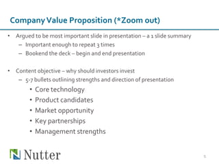 Company Value Proposition (*Zoom out)
• Argued to be most important slide in presentation – a 1 slide summary
   – Important enough to repeat 3 times
   – Bookend the deck – begin and end presentation

• Content objective – why should investors invest
   – 5-7 bullets outlining strengths and direction of presentation
        •   Core technology
        •   Product candidates
        •   Market opportunity
        •   Key partnerships
        •   Management strengths


                                                                          5
 