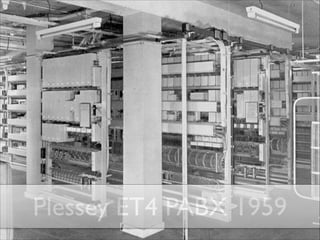 PABX
Plessey ET4 PABX 1959

 