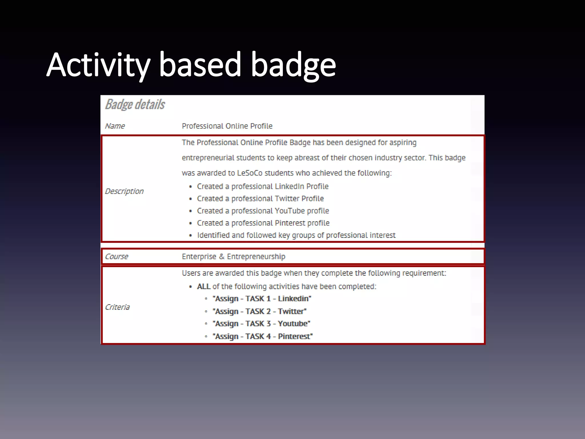 Activity based badge
 