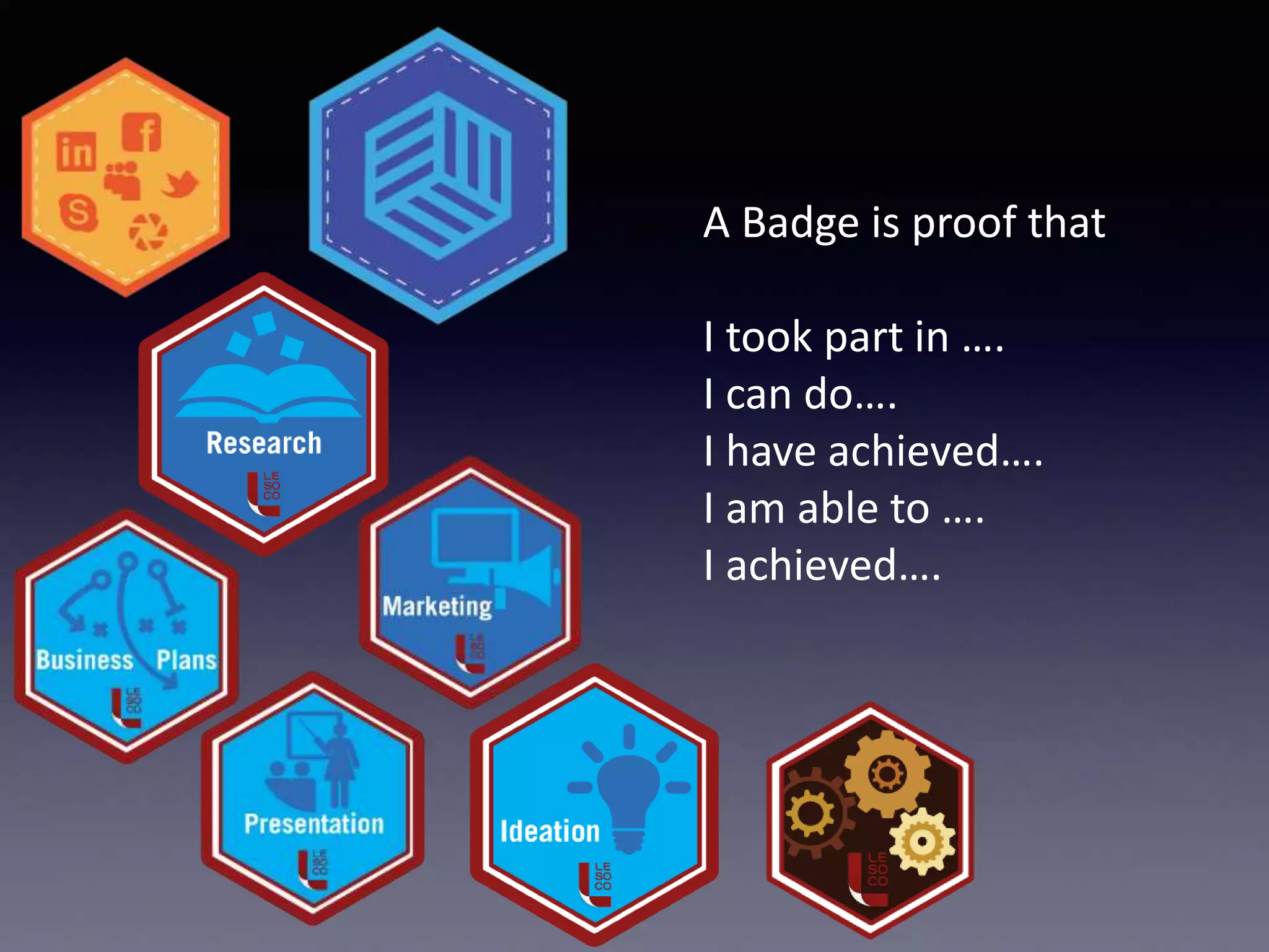 A Badge is proof that
I took part in ….
I can do….
I have achieved….
I am able to ….
I achieved….
 