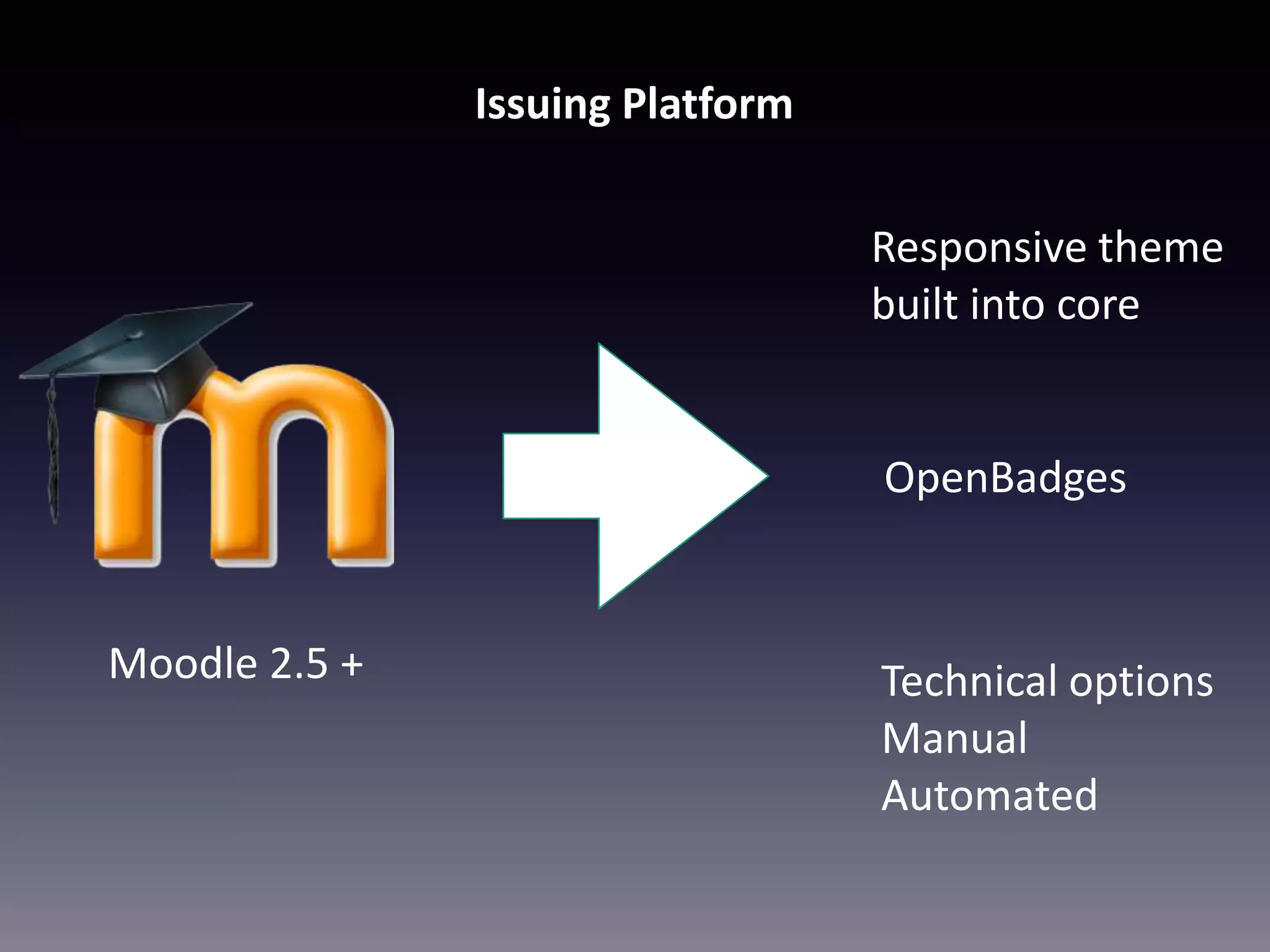 Moodle 2.5 +
Issuing Platform
Responsive theme
built into core
OpenBadges
Technical options
Manual
Automated
 