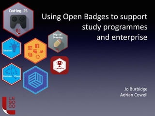 Using Open Badges to support
study programmes
and enterprise
Jo Burbidge
Adrian Cowell
 