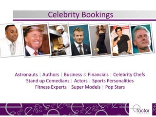 Celebrity Bookings




Astronauts | Authors | Business & Financials | Celebrity Chefs
     Stand up Comedians | Actors | Sports Personalities
         Fitness Experts | Super Models | Pop Stars
 