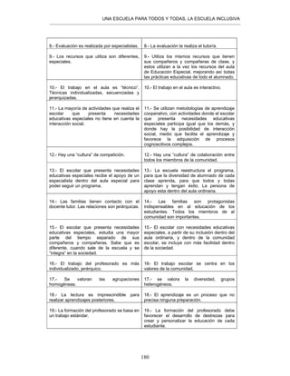 UNA ESCUELA PARA TODOS Y TODAS, LA ESCUELA INCLUSIVA
180
8.- Evaluación es realizada por especialistas. 8.- La evaluación la realiza el tutor/a.
9.- Los recursos que utiliza son diferentes,
especiales.
9.- Utiliza los mismos recursos que tienen
sus compañeros y compañeras de clase, y
estos utilizan a la vez los recursos del aula
de Educación Especial, mejorando así todas
las prácticas educativas de todo el alumnado.
10.- El trabajo en el aula es “técnico”.
Técnicas individualizadas, secuenciadas y
jerarquizadas.
10.- El trabajo en el aula es interactivo.
11.- La mayoría de actividades que realiza el
escolar que presenta necesidades
educativas especiales no tiene en cuenta la
interacción social.
11.- Se utilizan metodologías de aprendizaje
cooperativo, con actividades donde el escolar
que presenta necesidades educativas
especiales participa igual que los demás, y
donde hay la posibilidad de interacción
social, medio que facilita el aprendizaje y
favorece la adquisición de procesos
cognoscitivos complejos.
12.- Hay una “cultura” de competición. 12.- Hay una “cultura” de colaboración entre
todos los miembros de la comunidad.
13.- El escolar que presenta necesidades
educativas especiales recibe el apoyo de un
especialista dentro del aula especial para
poder seguir un programa.
13.- La escuela reestructura el programa,
para que la diversidad de alumnado de cada
clase aprenda, para que todos y todas
aprendan y tengan éxito. La persona de
apoyo esta dentro del aula ordinaria.
14.- Las familias tienen contacto con el
docente tutor. Las relaciones son jerárquicas.
14.- Las familias son protagonistas
indispensables en al educación de los
estudiantes. Todos los miembros de al
comunidad son importantes.
15.- El escolar que presenta necesidades
educativas especiales, estudia una mayor
parte del tiempo separado de sus
compañeros y compañeras. Sabe que es
diferente, cuando sale de la escuela y se
“integra” en la sociedad.
15.- El escolar con necesidades educativas
especiales, a partir de su inclusión dentro del
aula ordinaria, y dentro de la comunidad
escolar, se incluye con más facilidad dentro
de la sociedad.
16.- El trabajo del profesorado es más
individualizado, jerárquico.
16- El trabajo escolar se centra en los
valores de la comunidad.
17.- Se valoran las agrupaciones
homogéneas.
17.- se valora la diversidad, grupos
heterogéneos.
18.- La lectura es imprescindible para
realizar aprendizajes posteriores.
18.- El aprendizaje es un proceso que no
precisa ninguna preparación.
19.- La formación del profesorado se basa en
un trabajo estándar.
19.- La formación del profesorado debe
favorecer el desarrollo de destrezas para
crear y personalizar la educación de cada
estudiante.
 