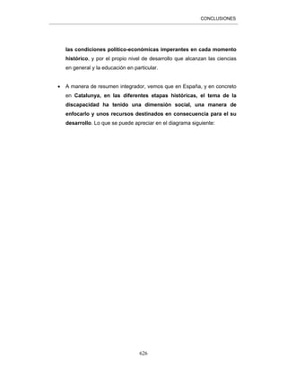 CONCLUSIONES
626
las condiciones político-económicas imperantes en cada momento
histórico, y por el propio nivel de desarrollo que alcanzan las ciencias
en general y la educación en particular.
• A manera de resumen integrador, vemos que en España, y en concreto
en Catalunya, en las diferentes etapas históricas, el tema de la
discapacidad ha tenido una dimensión social, una manera de
enfocarlo y unos recursos destinados en consecuencia para el su
desarrollo. Lo que se puede apreciar en el diagrama siguiente:
 