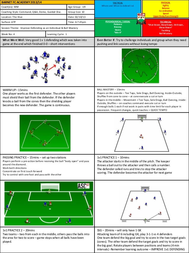 tactical soccer training session plan tactical soccer training session plan